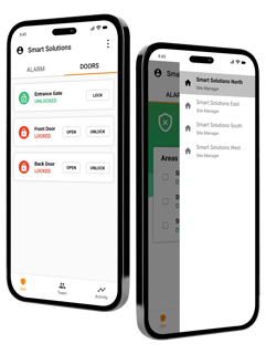 Gallagher SMB Australia Standard Plus (Alarm & Access Control) Subscription - Billed Annually